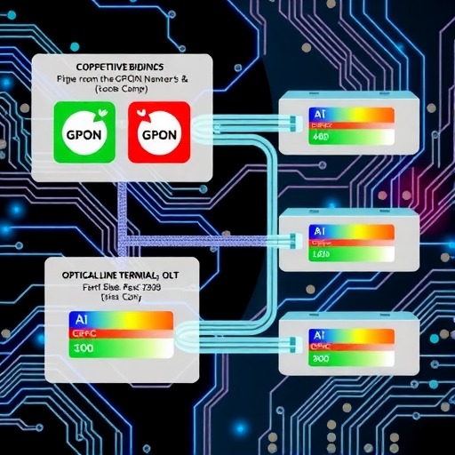 GPON设备中标情况分析｜固网建设核心方案