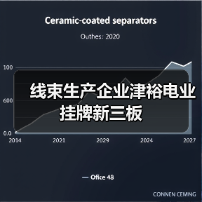 线束生产企业津裕电业挂牌新三板(图1) 线束生产企业津裕电业挂牌新三板(图1)