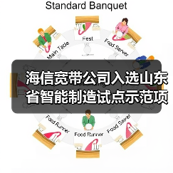 海信宽带公司入选山东省智能制造试点示范项目名单（图2）