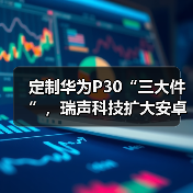 定制华为P30“三大件”,瑞声科技扩大安卓阵营(图4) 定制华为P30“三大件”,瑞声科技扩大安卓阵营(图4)