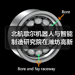 北航歌尔机器人与智能制造研究院在潍坊高新区揭牌成立(图1) 北航歌尔机器人与智能制造研究院在潍坊高新区揭牌成立(图1)