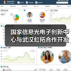 国家信息光电子创新中心与武汉虹拓合作开发飞秒频率梳光芯片(图2) 国家信息光电子创新中心与武汉虹拓合作开发飞秒频率梳光芯片(图2)