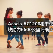 Acacia AC1200相干模块助力6600公里海缆上首次400G传输(图1) Acacia AC1200相干模块助力6600公里海缆上首次400G传输(图1)