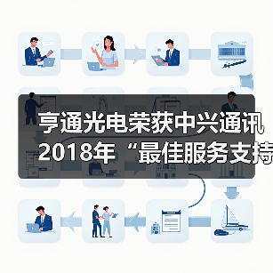亨通光电荣获中兴通讯2018年“最佳服务支持奖”（图4）