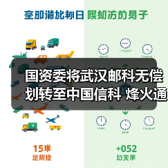 国资委将武汉邮科无偿划转至中国信科 烽火通信申请豁免要约收购获核准（图2）