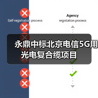永鼎中标北京电信5G用光电复合缆项目（图2）