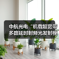 中航光电“机载超宽带多路延时射频光发射模块” 通过鉴定(图1) 中航光电“机载超宽带多路延时射频光发射模块” 通过鉴定(图1)