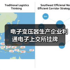 电子变压器生产企业利通电子上交所挂牌（图1）
