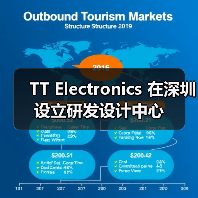 TT Electronics 在深圳设立研发设计中心（图1）