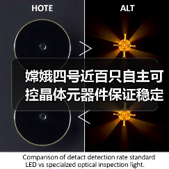 嫦娥四号近百只自主可控晶体元器件保证稳定精准(图1) 嫦娥四号近百只自主可控晶体元器件保证稳定精准(图1)