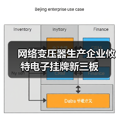 网络变压器生产企业攸特电子挂牌新三板（图1）