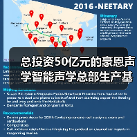 总投资50亿元的豪恩声学智能声学总部生产基地奠基(图2) 总投资50亿元的豪恩声学智能声学总部生产基地奠基(图2)