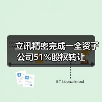 立讯精密完成一全资子公司51%股权转让（图2）