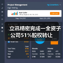立讯精密完成一全资子公司51%股权转让（图3）