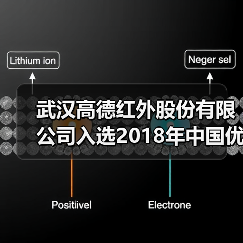 武汉高德红外股份有限公司入选2018年中国优秀工业设计奖（图3）
