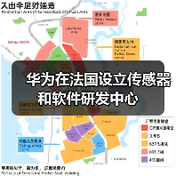 华为在法国设立传感器和软件研发中心（图1）