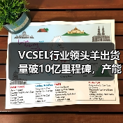 VCSEL行业领头羊出货量破10亿里程碑，产能还将进一步扩大（图1）
