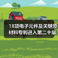 18项电子元件及关键原材料专利进入第二十届中国专利奖公示名单(图1) 18项电子元件及关键原材料专利进入第二十届中国专利奖公示名单(图1)