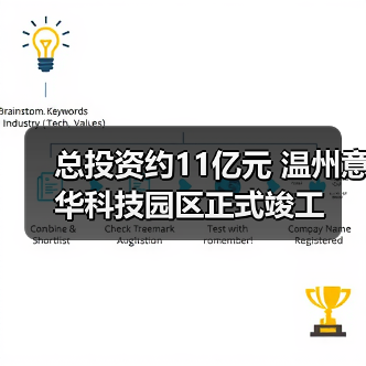 总投资约11亿元 温州意华科技园区正式竣工（图3）