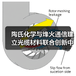 陶氏化学与烽火通信建立光缆材料联合创新中心（图4）