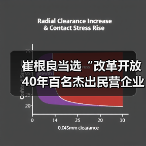 崔根良当选“改革开放40年百名杰出民营企业家”(图3) 崔根良当选“改革开放40年百名杰出民营企业家”(图3)