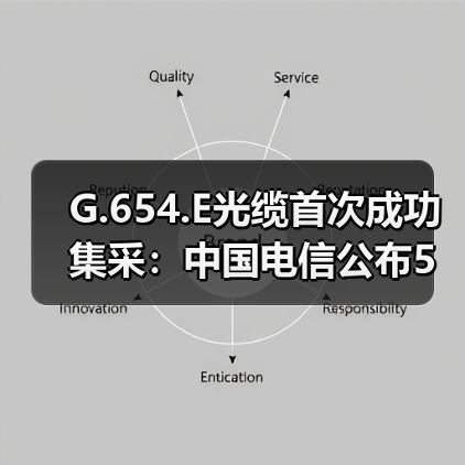 G.654.E光缆首次成功集采:中国电信公布5家候选厂商(图4) G.654.E光缆首次成功集采:中国电信公布5家候选厂商(图4)