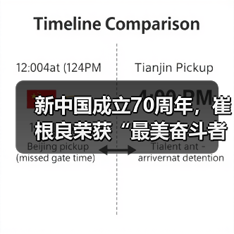 新中国成立70周年,崔根良荣获“最美奋斗者”称号(图2) 新中国成立70周年,崔根良荣获“最美奋斗者”称号(图2)