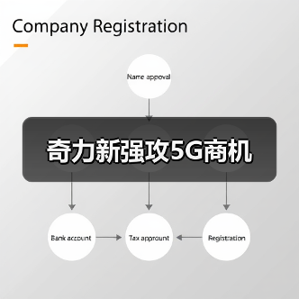 奇力新强攻5G商机(图4) 奇力新强攻5G商机(图4)