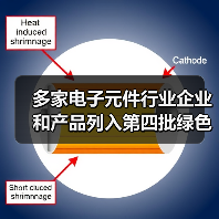 多家电子元件行业企业和产品列入第四批绿色制造名单(图2) 多家电子元件行业企业和产品列入第四批绿色制造名单(图2)