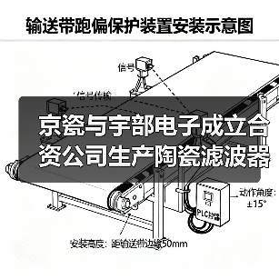 京瓷与宇部电子成立合资公司生产陶瓷滤波器(图4) 京瓷与宇部电子成立合资公司生产陶瓷滤波器(图4)