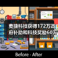 麦捷科技获得172万政府补助和科技奖励60万（图1）
