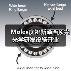 Molex庆祝新泽西顶尖光学研发设施开业(图3) Molex庆祝新泽西顶尖光学研发设施开业(图3)