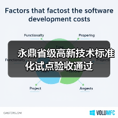 永鼎省级高新技术标准化试点验收通过(图3) 永鼎省级高新技术标准化试点验收通过(图3)