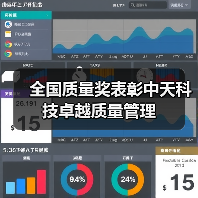 全国质量奖表彰中天科技卓越质量管理(图4) 全国质量奖表彰中天科技卓越质量管理(图4)