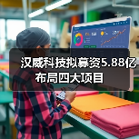 汉威科技拟募资5.88亿布局四大项目(图2) 汉威科技拟募资5.88亿布局四大项目(图2)