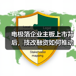 电极箔企业主板上市背后,技改融资如何推动行业升级?(图2) 电极箔企业主板上市背后,技改融资如何推动行业升级?(图2)