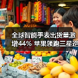 全球智能手表出货量激增44% 苹果领跑三星逆袭(图4) 全球智能手表出货量激增44% 苹果领跑三星逆袭(图4)