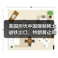 美国担忧中国限制稀土磁铁出口,特朗普动用1950年代法案应对(图4) 美国担忧中国限制稀土磁铁出口,特朗普动用1950年代法案应对(图4)