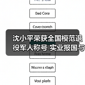 沈小平荣获全国模范退役军人称号 实业报国与公益担当(图2) 沈小平荣获全国模范退役军人称号 实业报国与公益担当(图2)