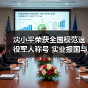 沈小平荣获全国模范退役军人称号 实业报国与公益担当(图4) 沈小平荣获全国模范退役军人称号 实业报国与公益担当(图4)