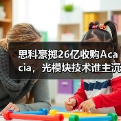 思科豪掷26亿收购Acacia,光模块技术谁主沉浮?(图3) 思科豪掷26亿收购Acacia,光模块技术谁主沉浮?(图3)