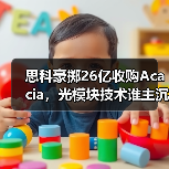 思科豪掷26亿收购Acacia,光模块技术谁主沉浮?(图2) 思科豪掷26亿收购Acacia,光模块技术谁主沉浮?(图2)