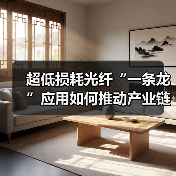 超低损耗光纤“一条龙”应用如何推动产业链协同发展?(图4) 超低损耗光纤“一条龙”应用如何推动产业链协同发展?(图4)