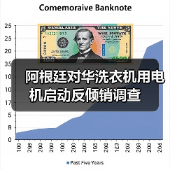 阿根廷对华洗衣机用电机启动反倾销调查(图1) 阿根廷对华洗衣机用电机启动反倾销调查(图1)