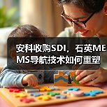 安科收购SDI，石英MEMS导航技术如何重塑行业格局？（图1）