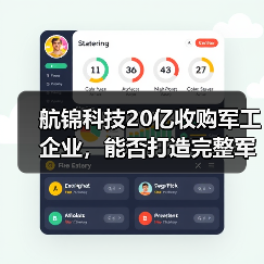 航锦科技20亿收购军工企业，能否打造完整军工电子生态链？（图4）