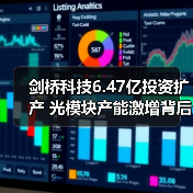 剑桥科技6.47亿投资扩产 光模块产能激增背后机遇几何（图2）