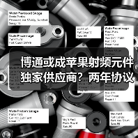 博通或成苹果射频元件独家供应商？两年协议背后行业变局（图3）