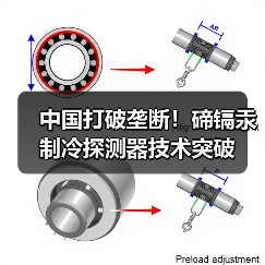 中国打破垄断!碲镉汞制冷探测器技术突破(图4) 中国打破垄断!碲镉汞制冷探测器技术突破(图4)