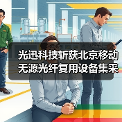 光迅科技斩获北京移动无源光纤复用设备集采，满足1年采购需求（图2）